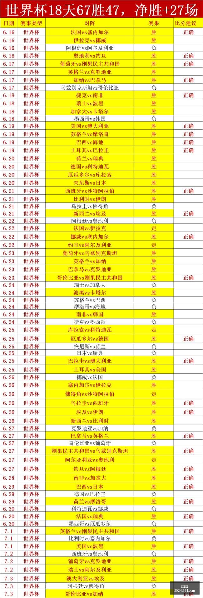 开云网站,网站设计,网站开发,开云网站,网站设计,网站开发,在线平台,网站优化,SEO,电子商务网站,响应式设计,用户体验,网站安全