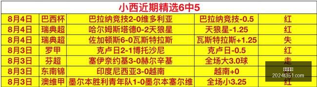开云网站,网站设计,网站开发,开云网站,网站设计,网站开发,在线平台,网站优化,SEO,电子商务网站,响应式设计,用户体验,网站安全