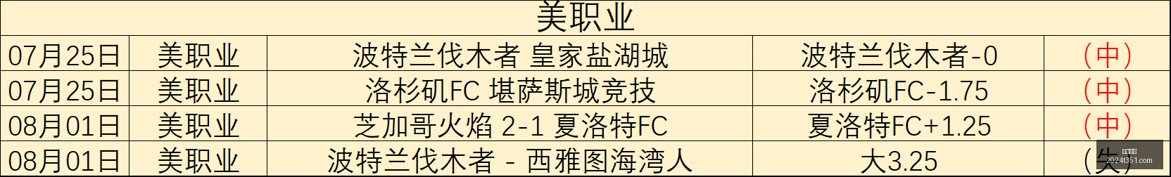 开云网站,网站设计,网站开发,开云网站,网站设计,网站开发,在线平台,网站优化,SEO,电子商务网站,响应式设计,用户体验,网站安全