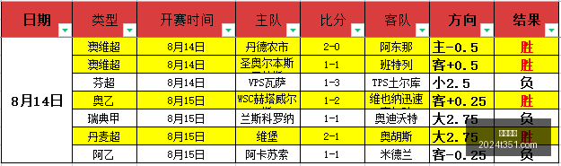 小米电竞新,品助战队,巅峰对决即,开云网站,网站设计,网站开发,在线平台,网站优化,SEO,电子商务网站,响应式设计,用户体验,网站安全