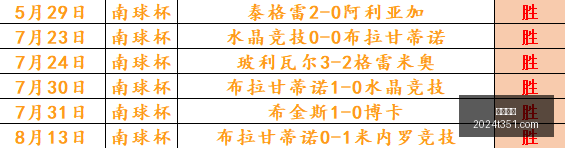 小米,电竞版,手机市场新,开云网站,网站设计,网站开发,在线平台,网站优化,SEO,电子商务网站,响应式设计,用户体验,网站安全